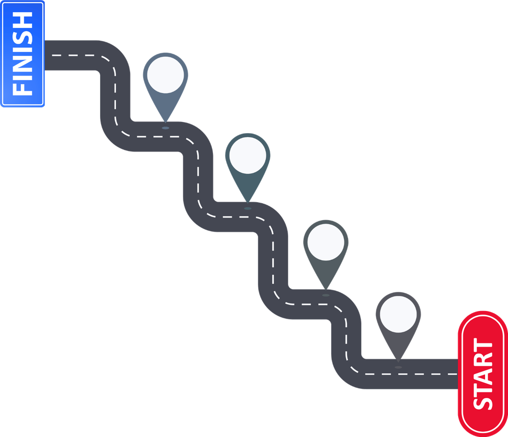 A winding road from start to finish with four milestone pins